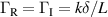 $\Gamma_\textrm{R} = \Gamma_\textrm{I} = k\delta/L$