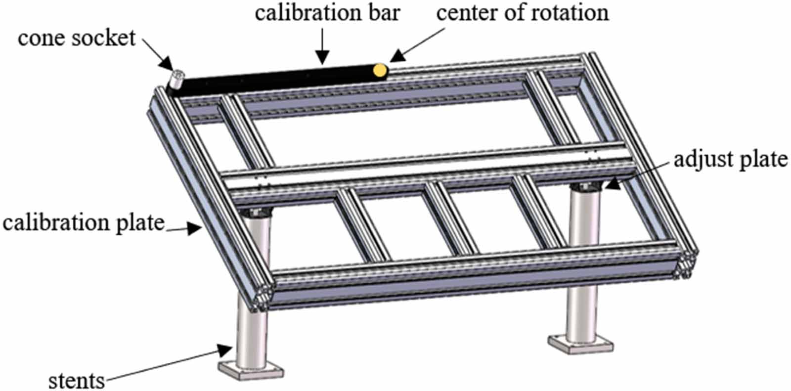 Research on the calibration method of a new multifunctional calibrator ...