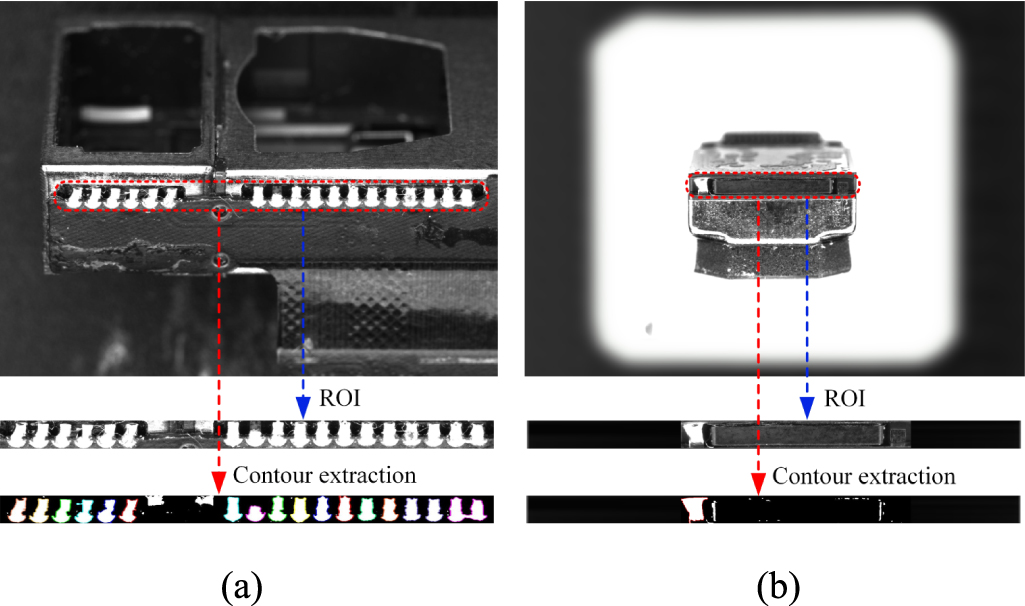 Automatic compact camera module solder joint inspection method based on ...