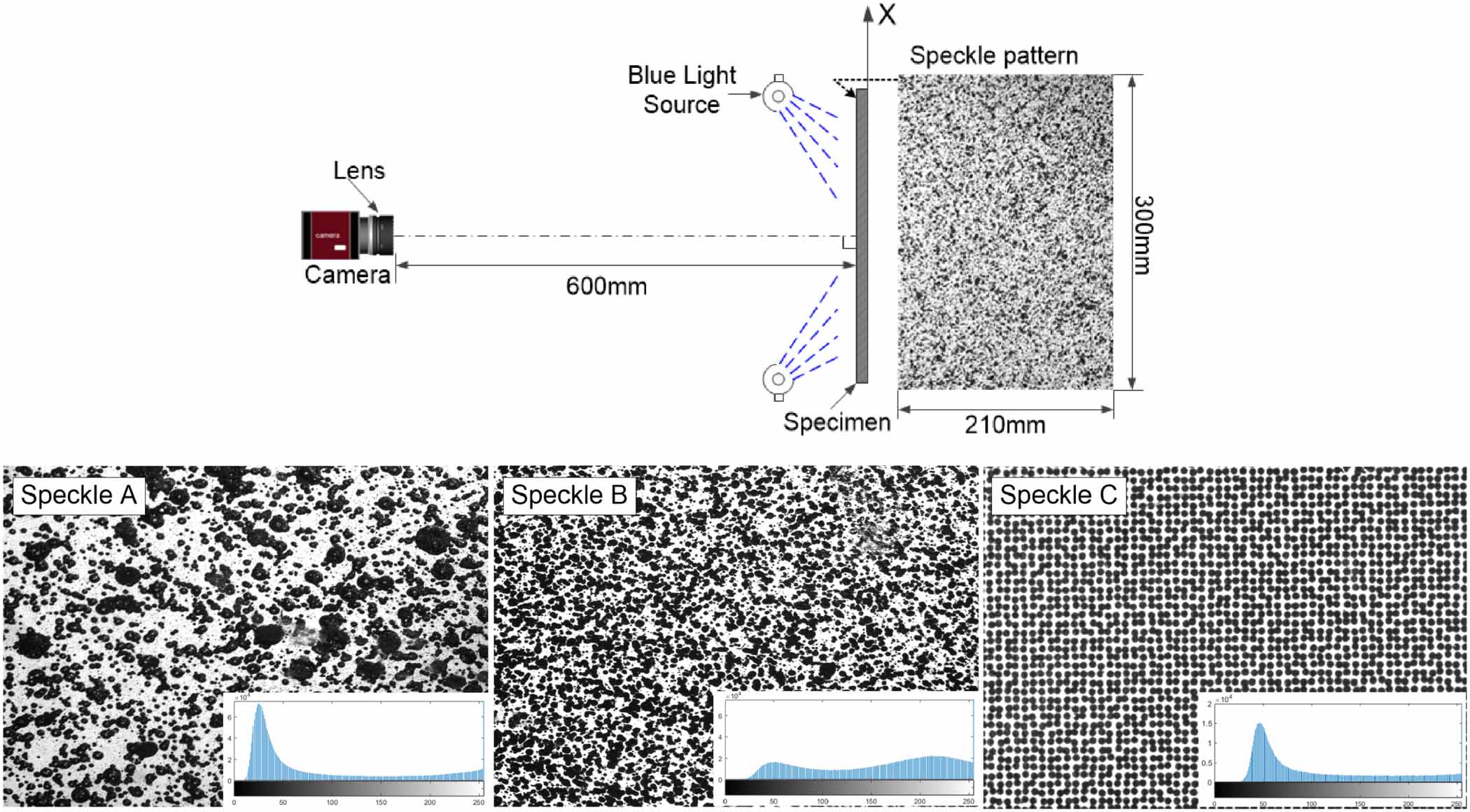 Automatic optimal camera exposure time control for digital image ...