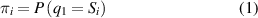 Equation (1)