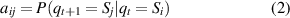 Equation (2)