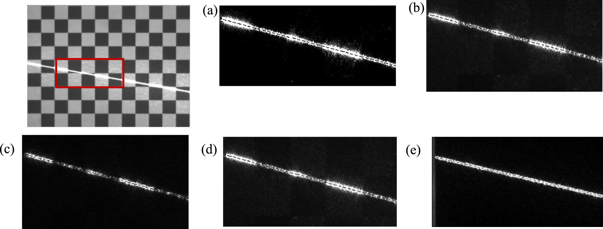 Calibration of line-structured light vision sensors based on ...