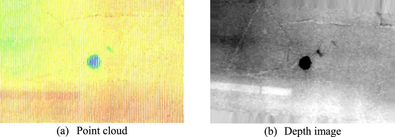 Research on a pavement pothole extraction method based on vehicle-borne ...
