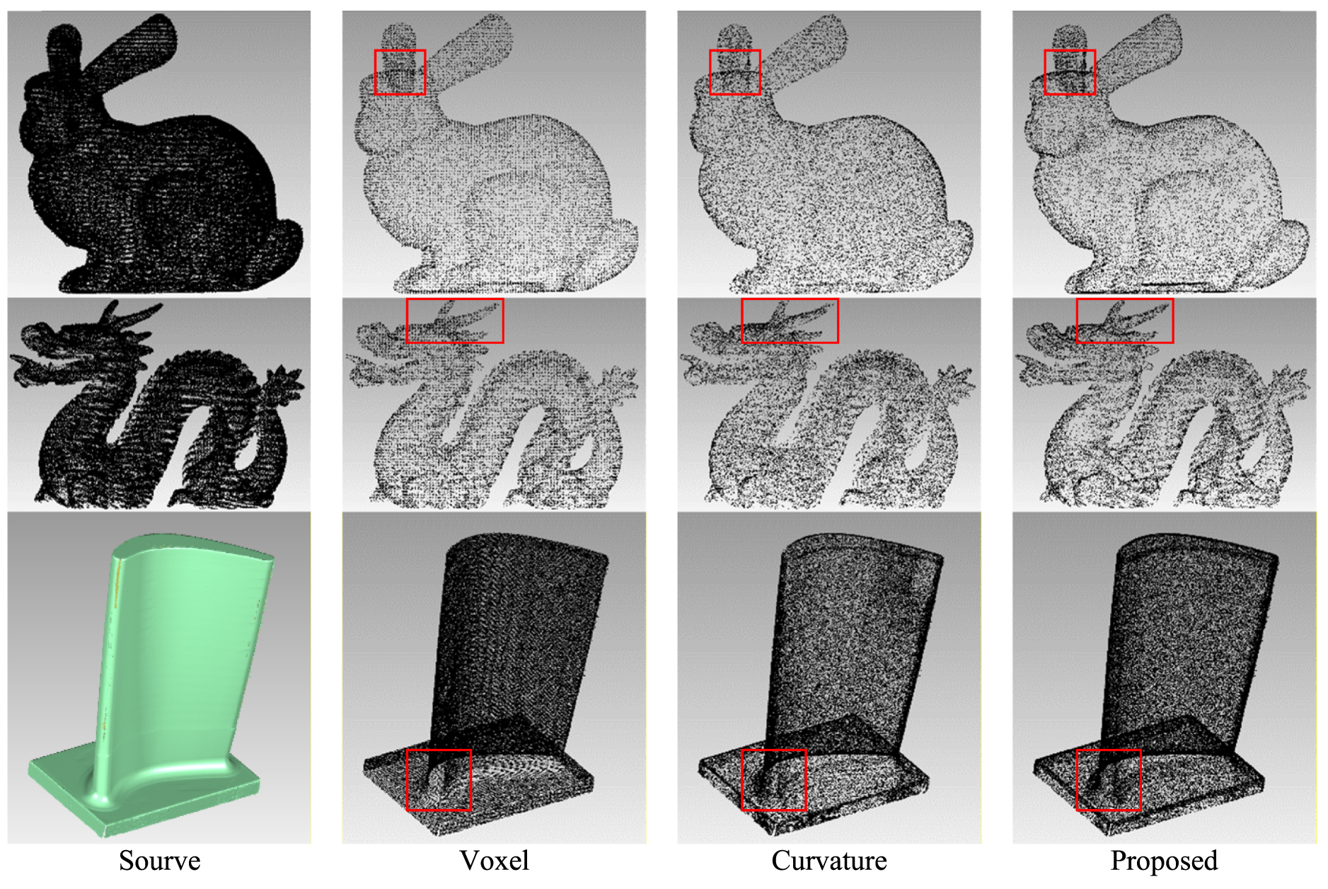 A novel point cloud simplification method using local conditional ...