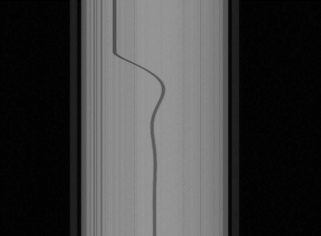 White Line Scan Reflection Automatic pointer meters recognition system based on line scan vision ...
