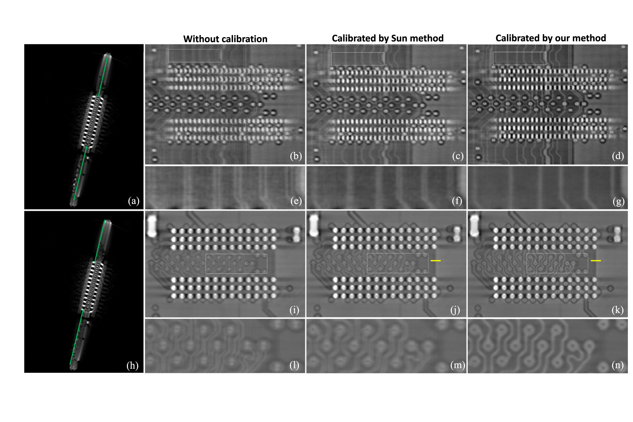 A geometric calibration approach for an industrial cone-beam CT system ...