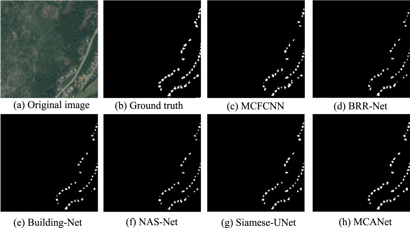 Multi-channel recurrent attention network for building extraction from ...