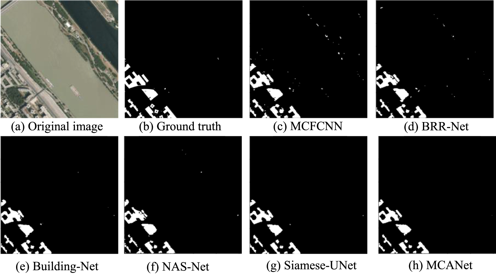 Multi-channel recurrent attention network for building extraction from ...