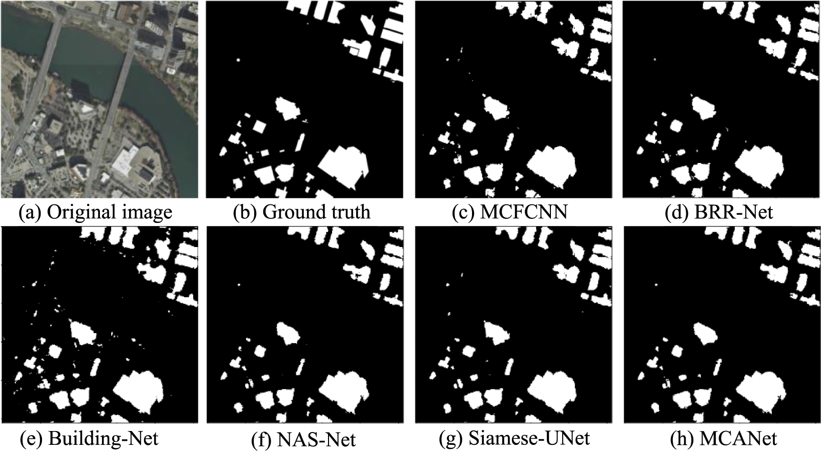 Multi-channel recurrent attention network for building extraction from ...