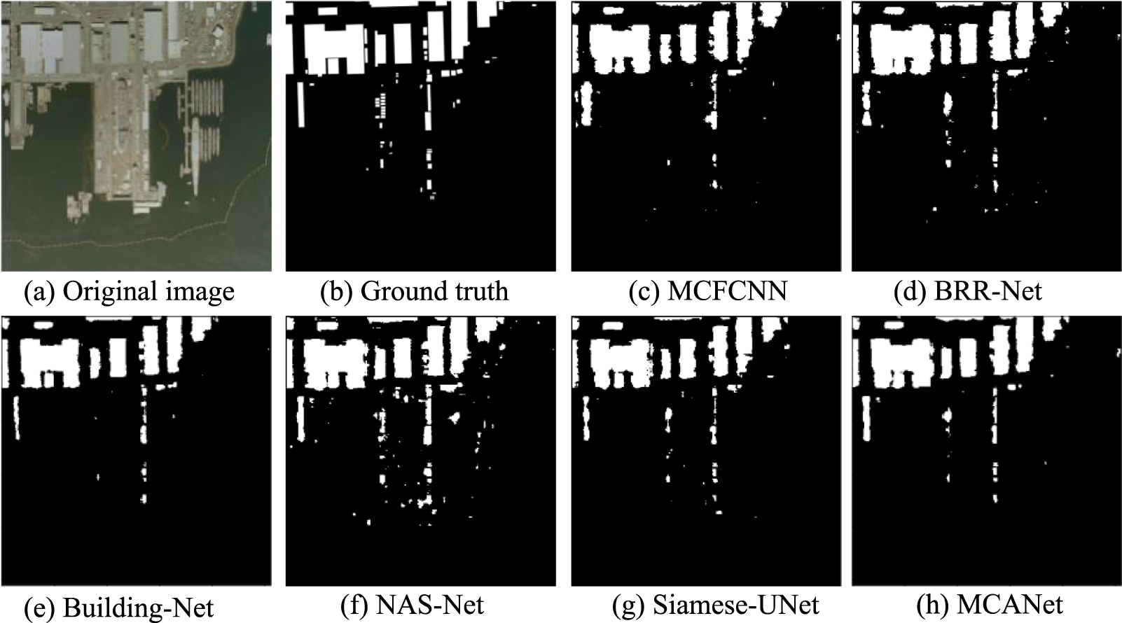 Multi-channel recurrent attention network for building extraction from ...