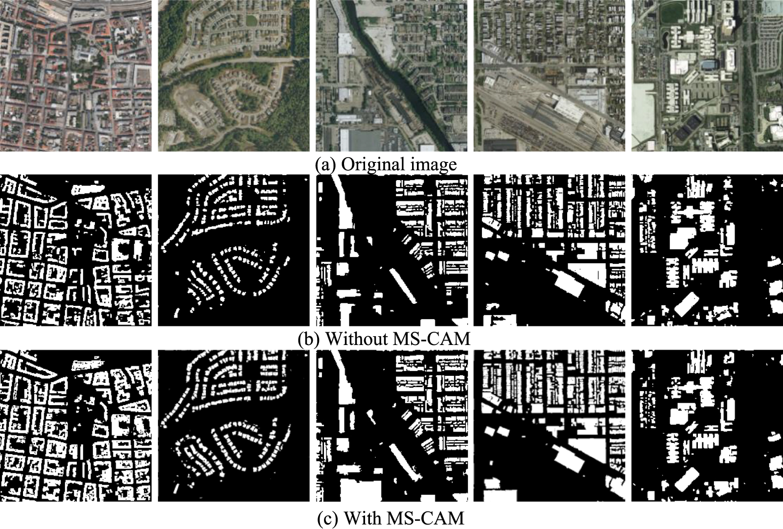 Multi-channel recurrent attention network for building extraction from ...
