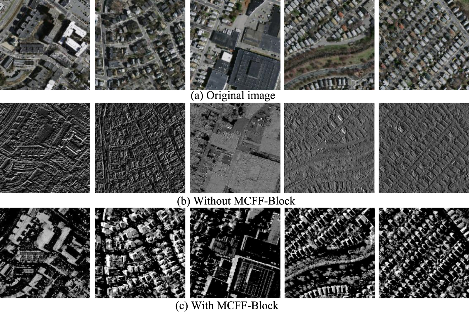 Multi-channel recurrent attention network for building extraction from ...