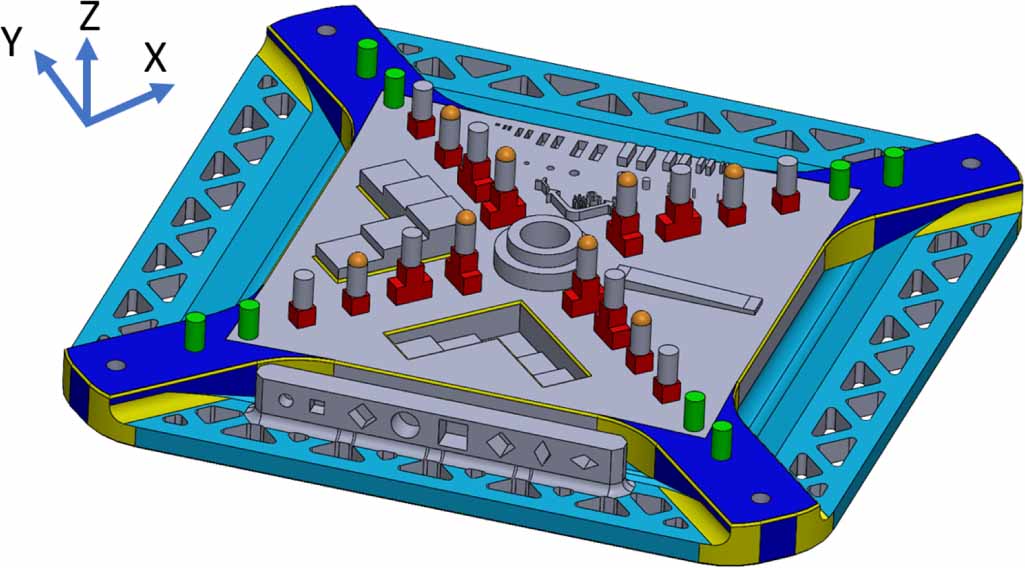 Adaptive benchmarking design for additive manufacturing processes ...