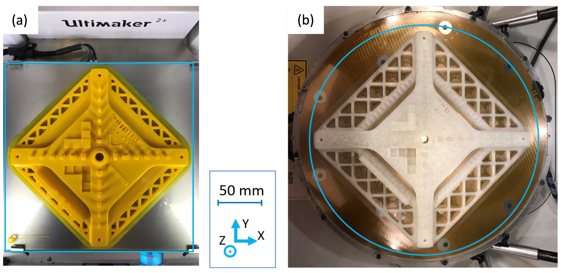 Fecap Array Benchmarking Adaptive benchmarking design for additive manufacturing processes ...