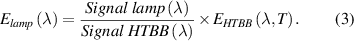 Equation (3)