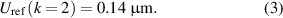 Equation (3)