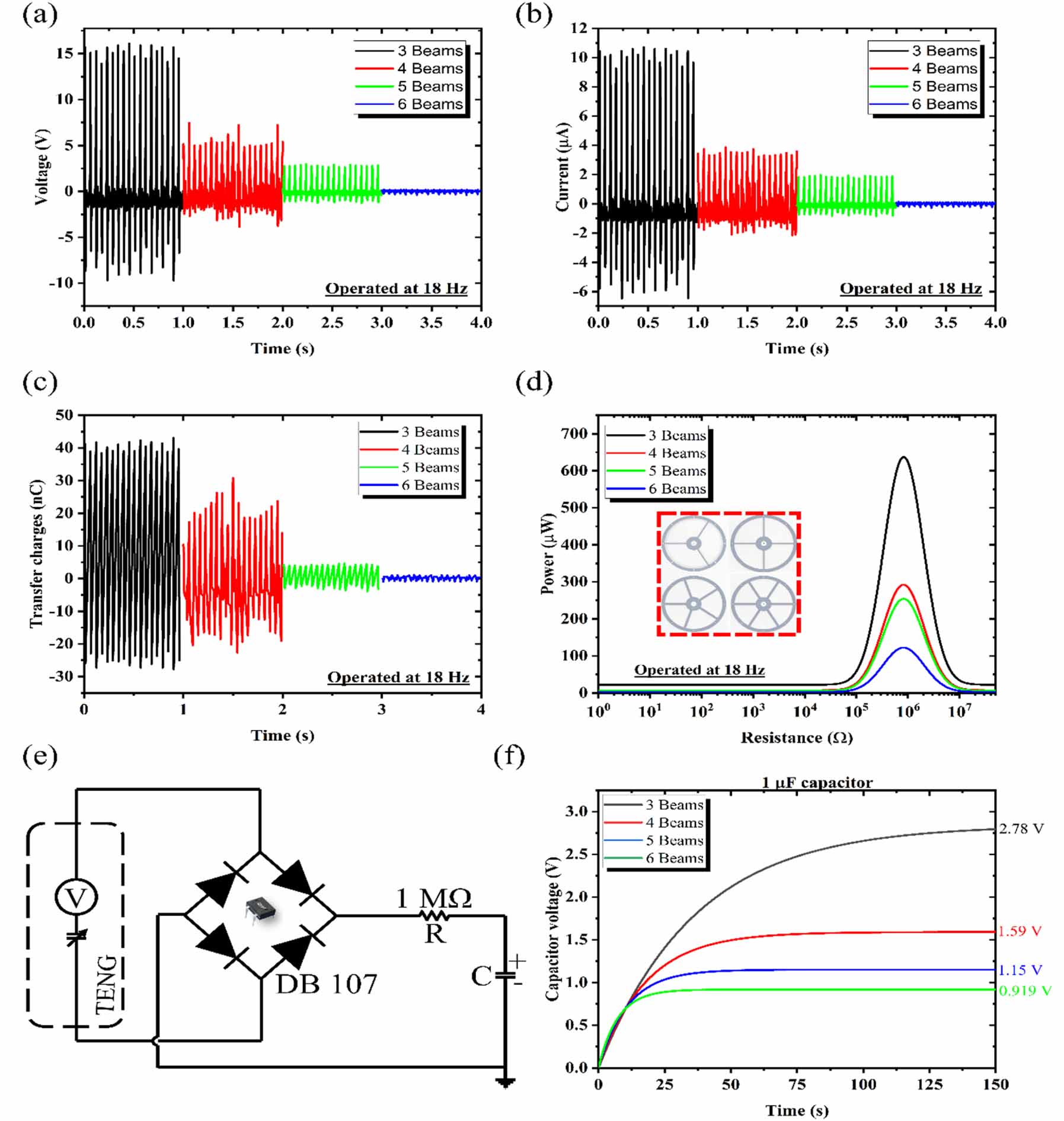 Self-powering vibration sensor based on a cantilever system with a ...