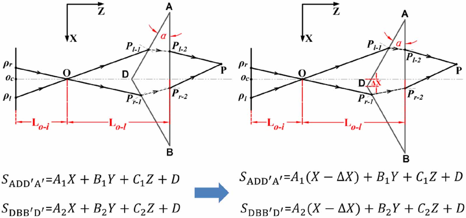 Theoretical and experimental study on a new reconstruction model based ...