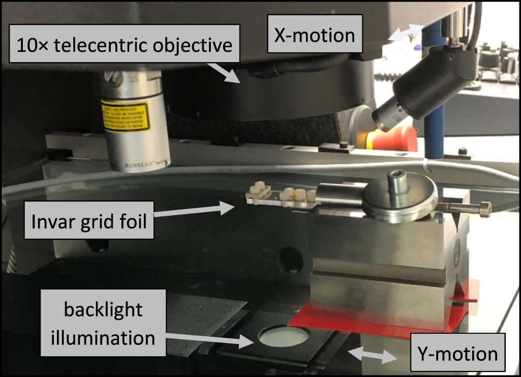 Validation of a fast and traceable radiographic scale calibration of ...