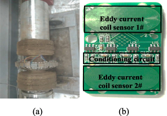 A novel unbalanced weighted KNN based on SVM method for pipeline defect ...