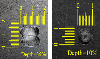 A novel unbalanced weighted KNN based on SVM method for pipeline defect ...