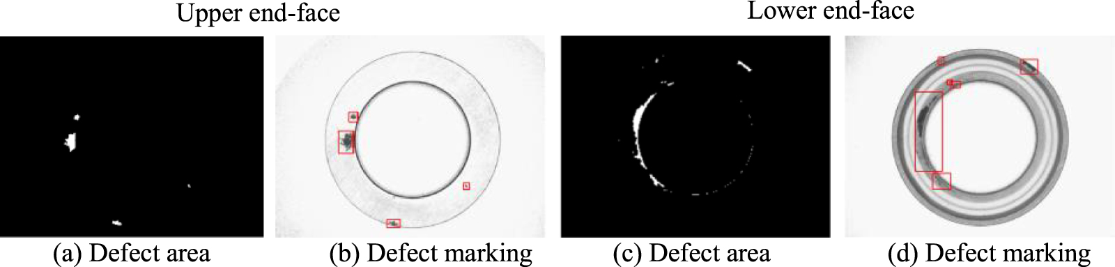 Whole surface defect detection method for bearing rings based on ...