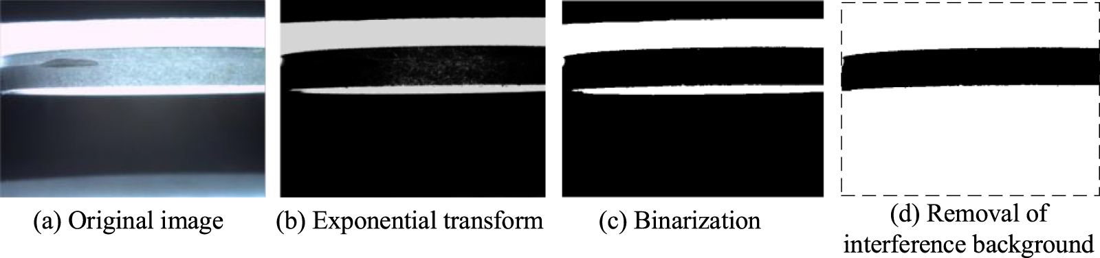 Whole surface defect detection method for bearing rings based on ...