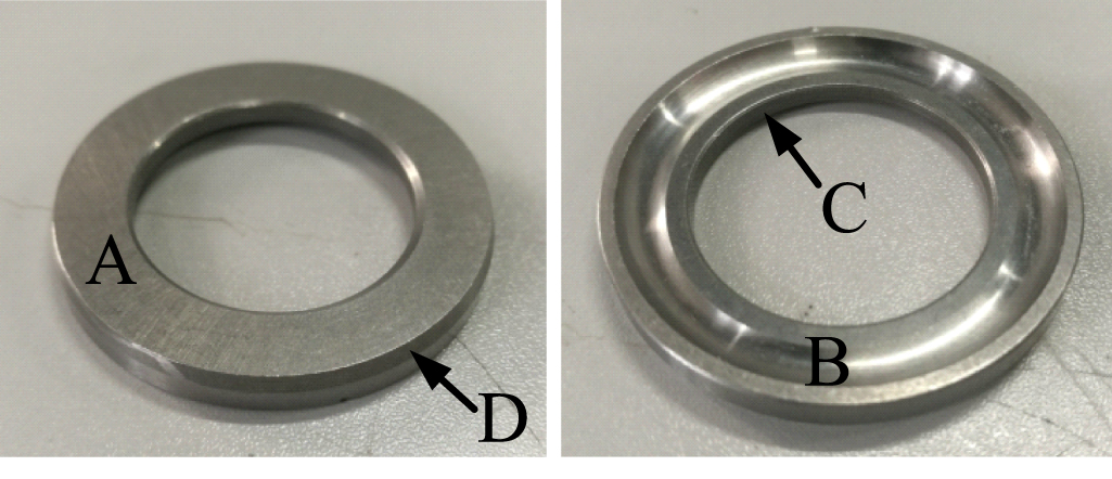 Whole surface defect detection method for bearing rings based on ...