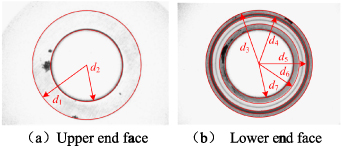 Whole surface defect detection method for bearing rings based on ...