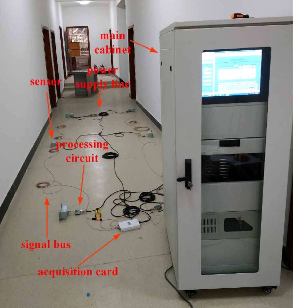 Research on multi-source partial discharge localization based on ...