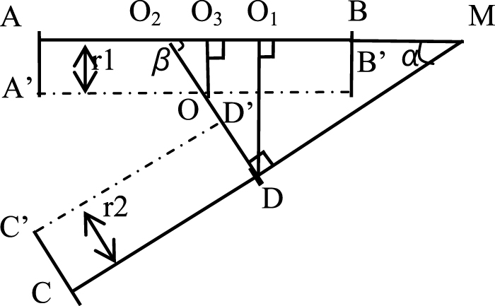 An effective self-collision detection algorithm for multi-degree-of ...