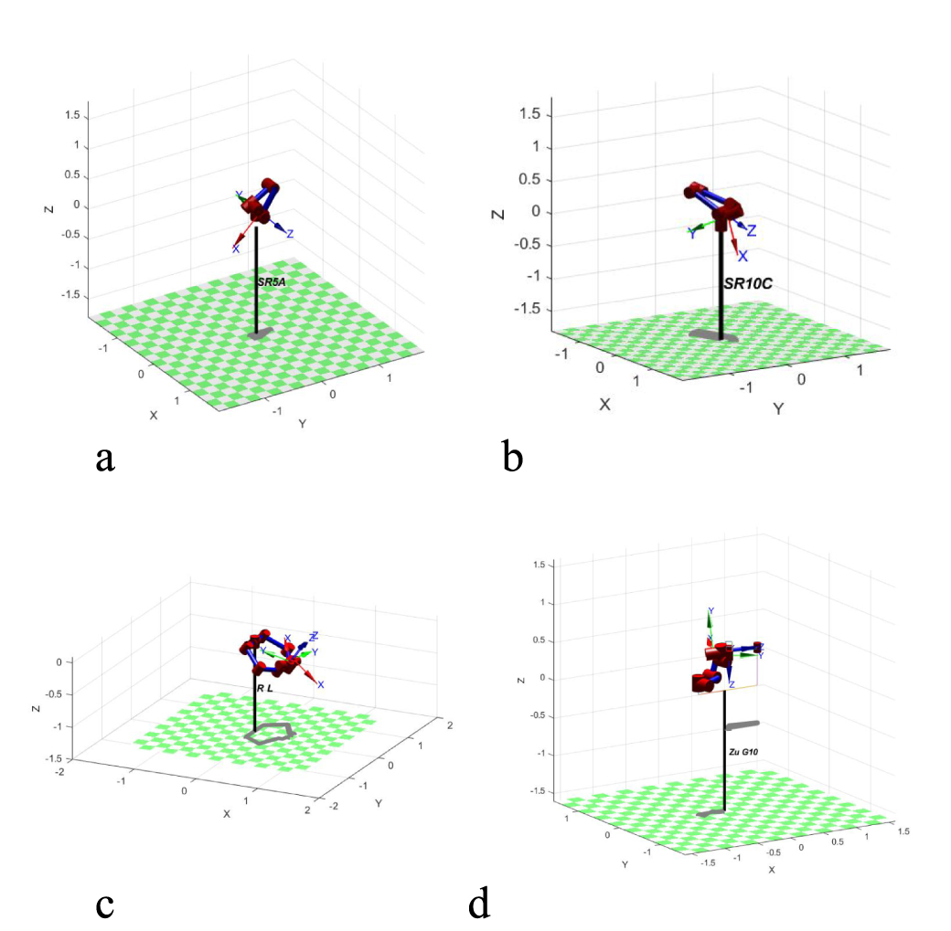 An effective self-collision detection algorithm for multi-degree-of ...