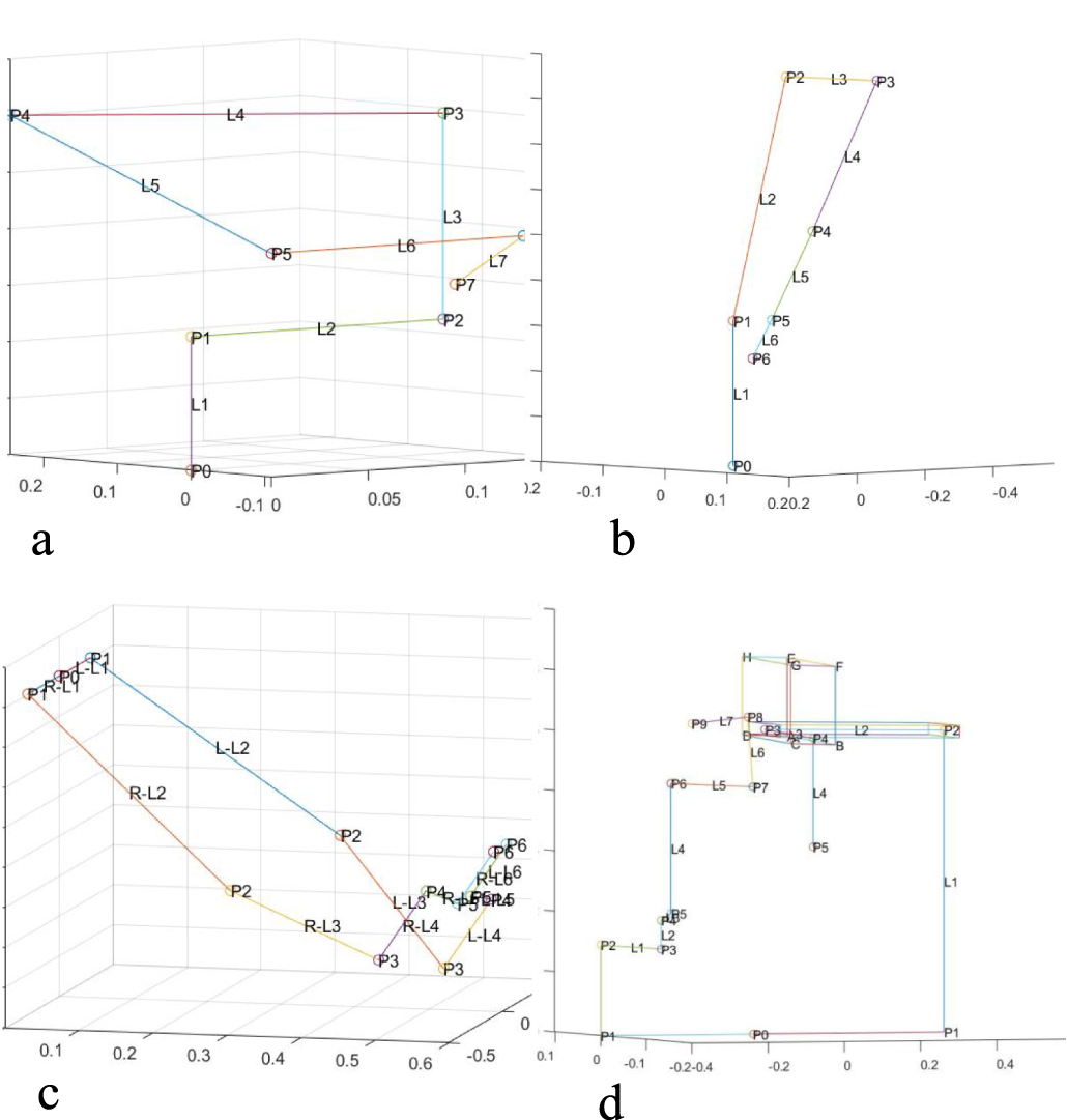 An effective self-collision detection algorithm for multi-degree-of ...