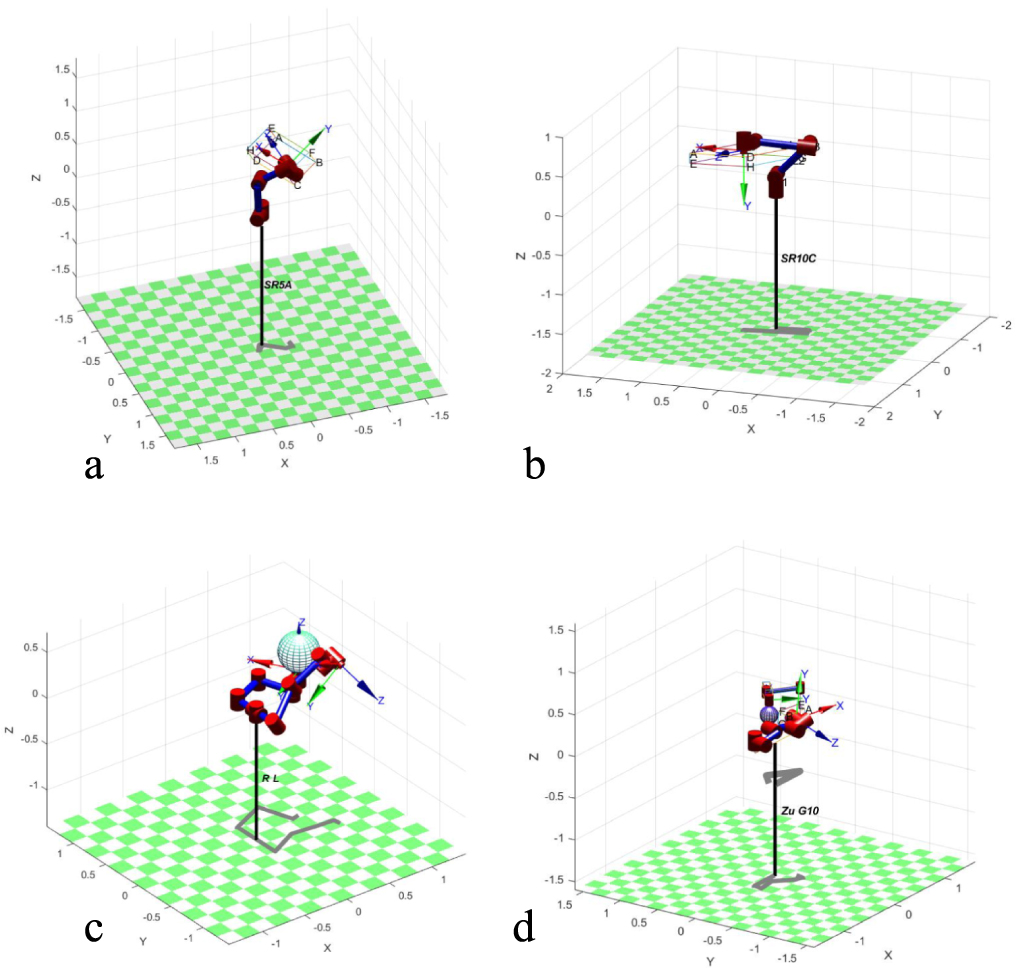 An effective self-collision detection algorithm for multi-degree-of ...