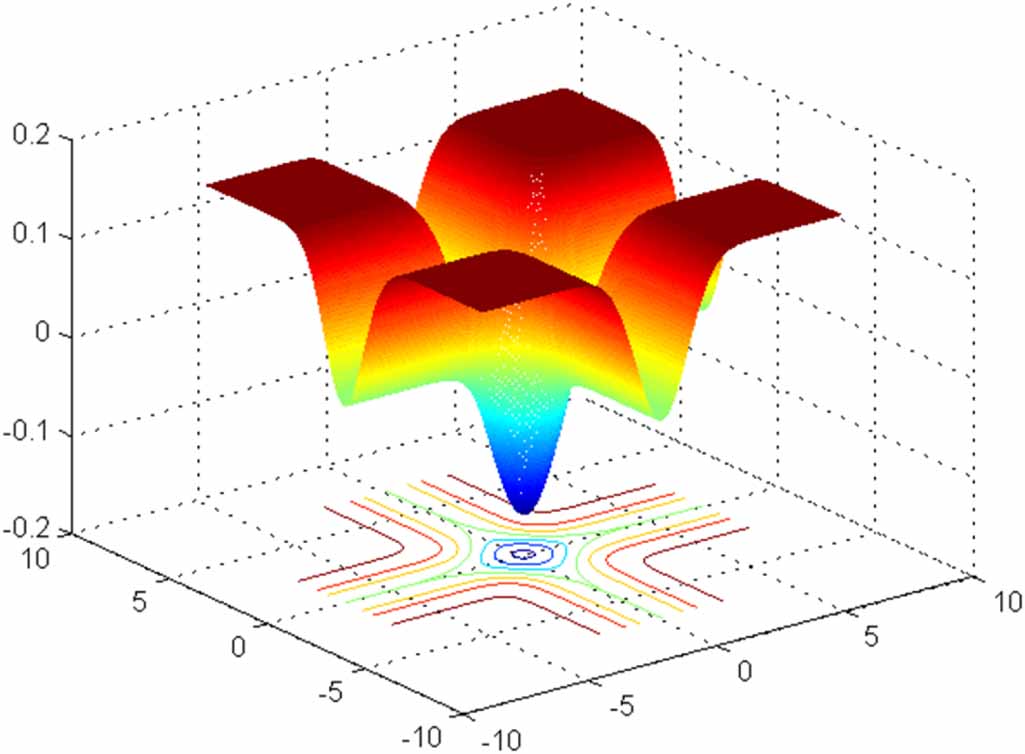 Se Curve Enclave Program Intel Robust locally linear embedding and its application in analogue circuit ...