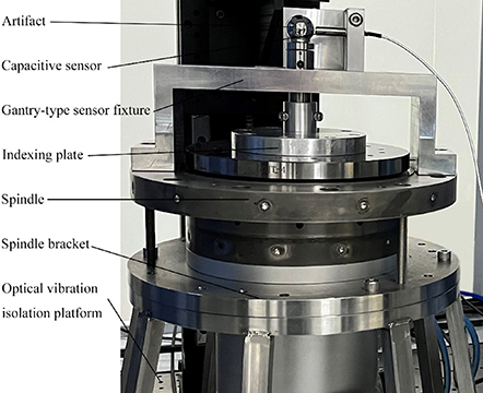 Filter Element Anti Rotation Probe An adaptive digital filter method for measuring the radial error motion ...