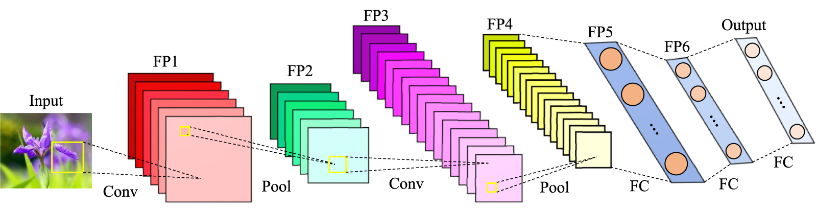 A hybrid model-based prognostics approach for estimating remaining ...