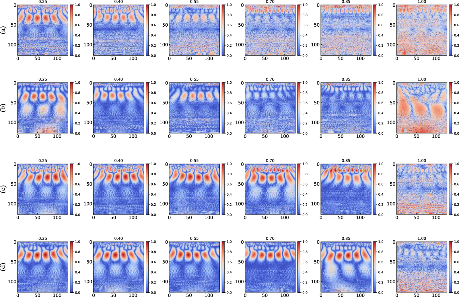 A hybrid model-based prognostics approach for estimating remaining ...