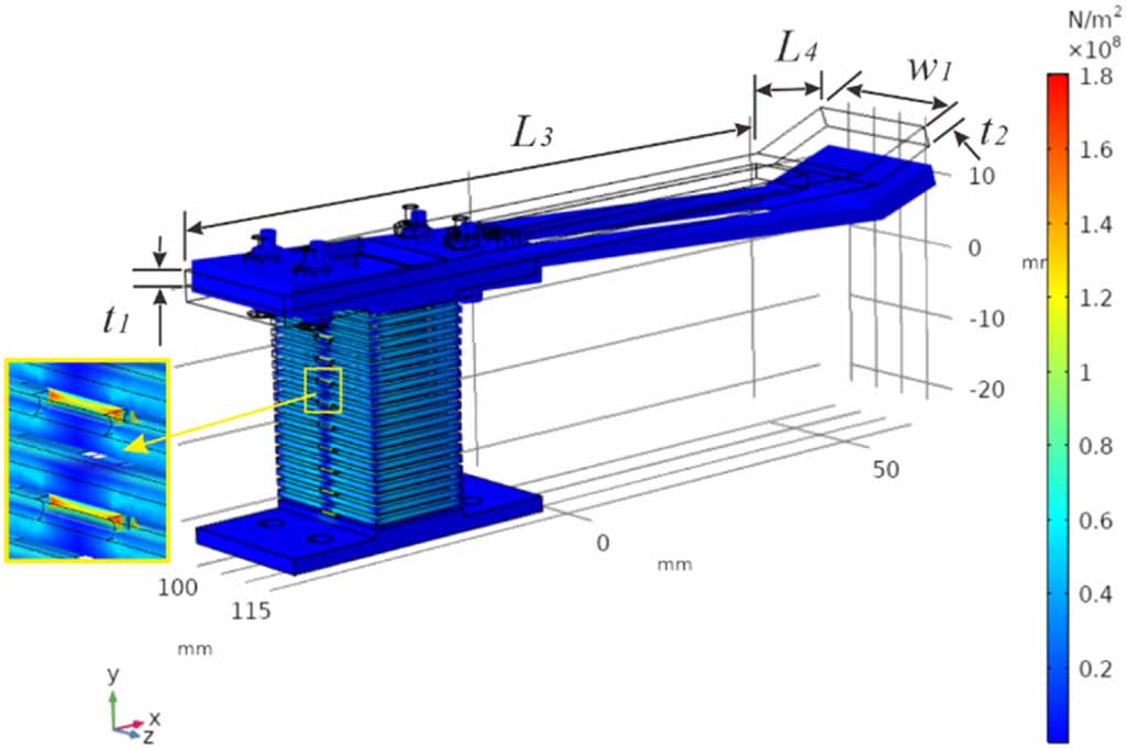 Flexure Spring Rectangular A novel ultra-simplified flexure-based spring-mass device for relative ...