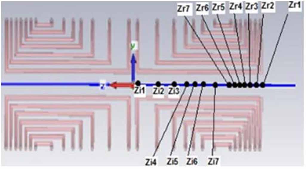Design and construction of new small gradient coils for mouse MRI ...