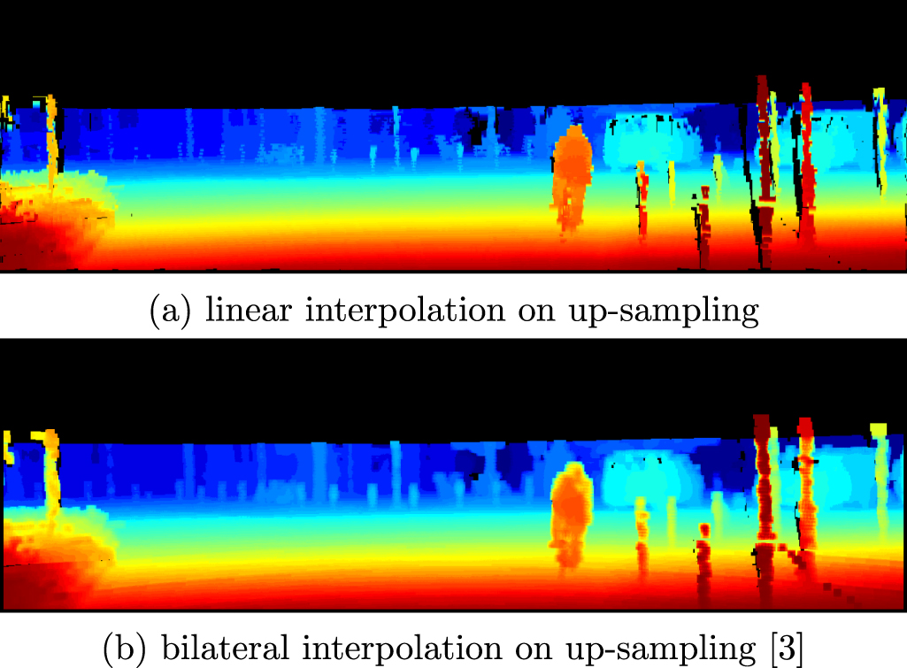 Robust and accurate depth estimation by fusing LiDAR and stereo ...