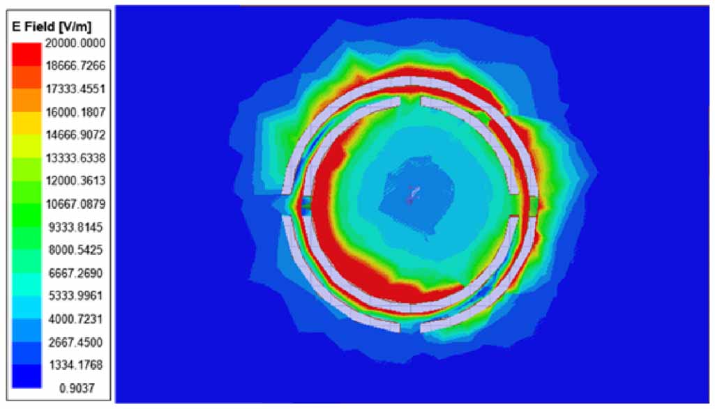 Highly sensitive DS-CSRR based microwave sensor for permittivity ...