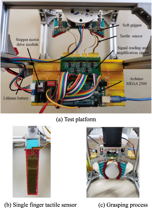 Design and tactile classification of flexible tactile sensor for soft ...