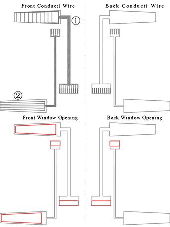 Design and tactile classification of flexible tactile sensor for soft ...
