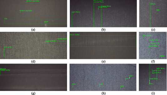 Fabric defect detection based on anchor-free network - IOPscience