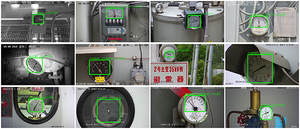 Scale value guided Lite-FCOS for pointer meter reading recognition ...
