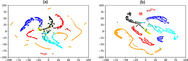 A class imbalanced wafer defect classification framework based on ...