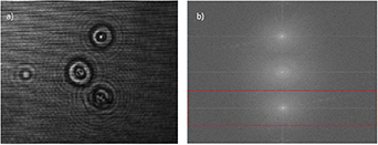 3D optical measurement techniques - IOPscience