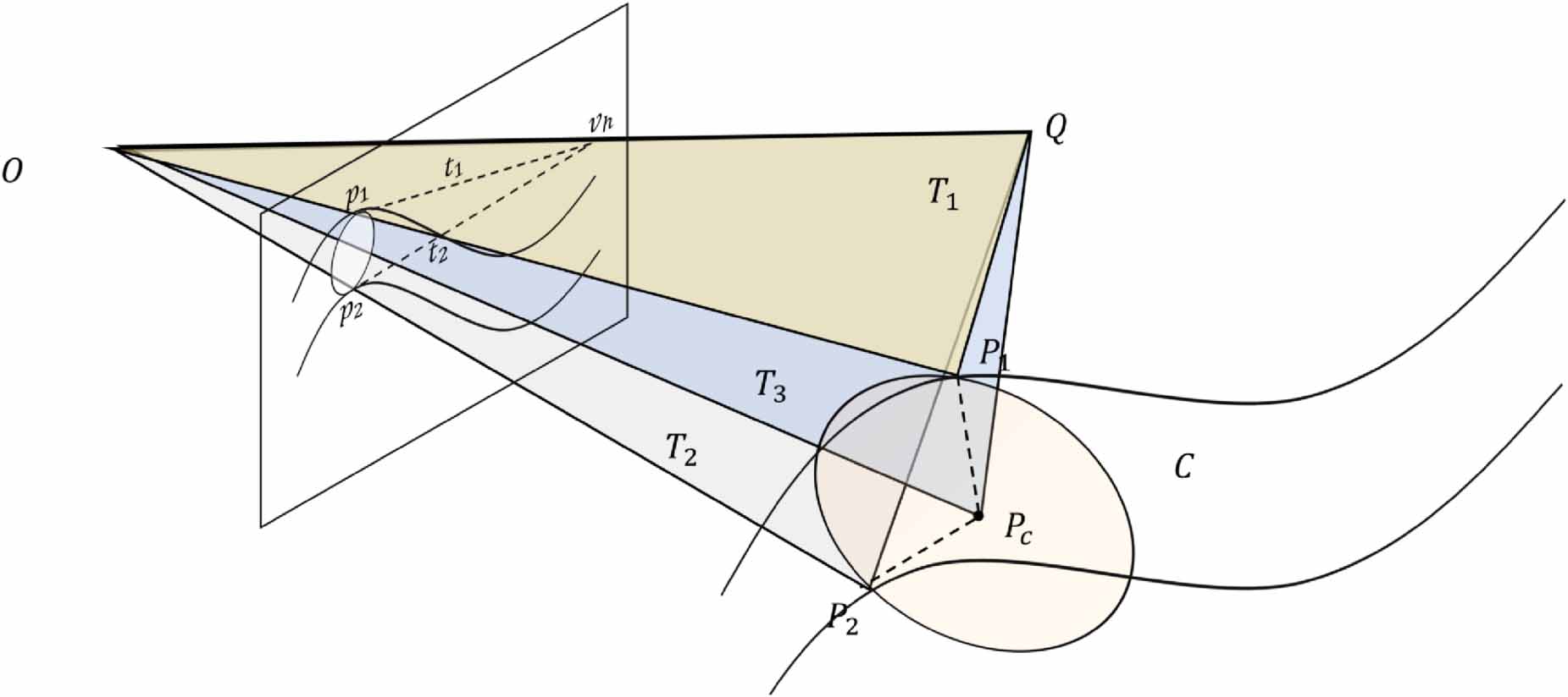 Contract Point Science A precise measurement method for tube endpoints based on spatial ...